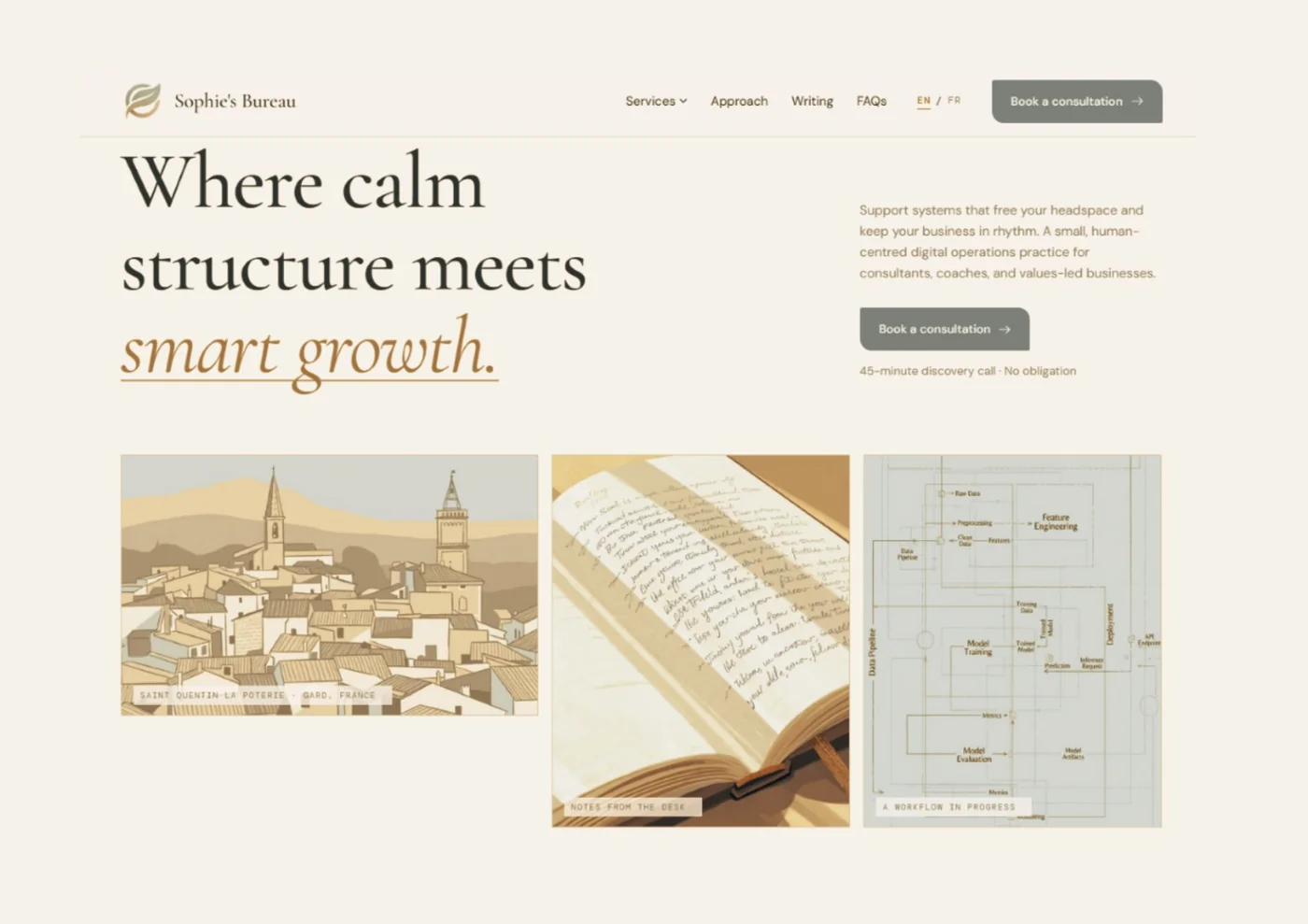 Two Days, One Website (and Three More Days Cleaning Up)
