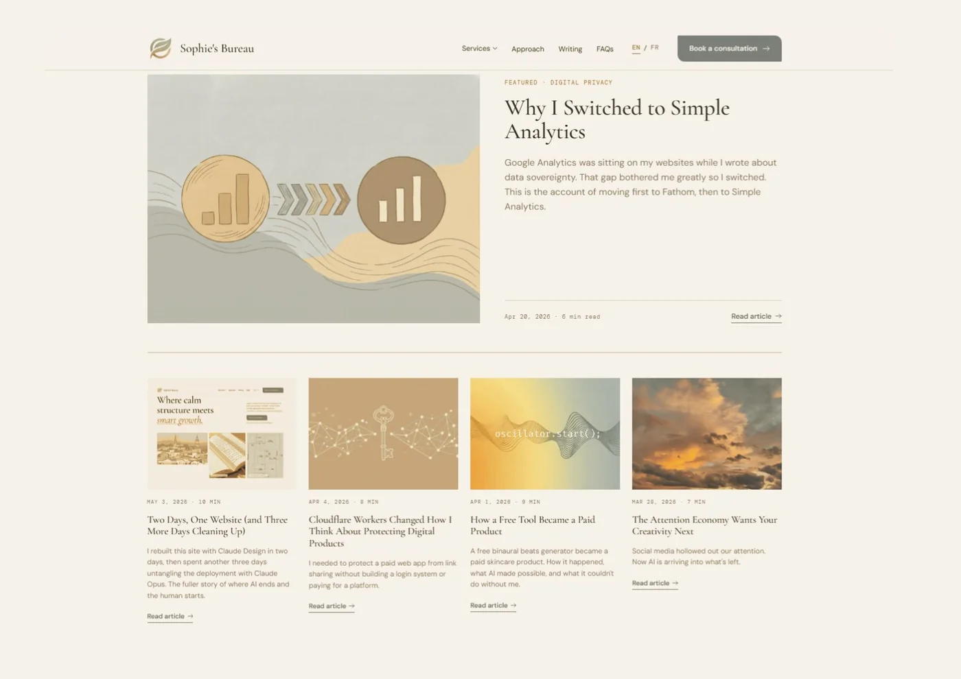 The Sophie's Bureau journal index page showing the featured article on Simple Analytics alongside four secondary article cards in an editorial grid layout.